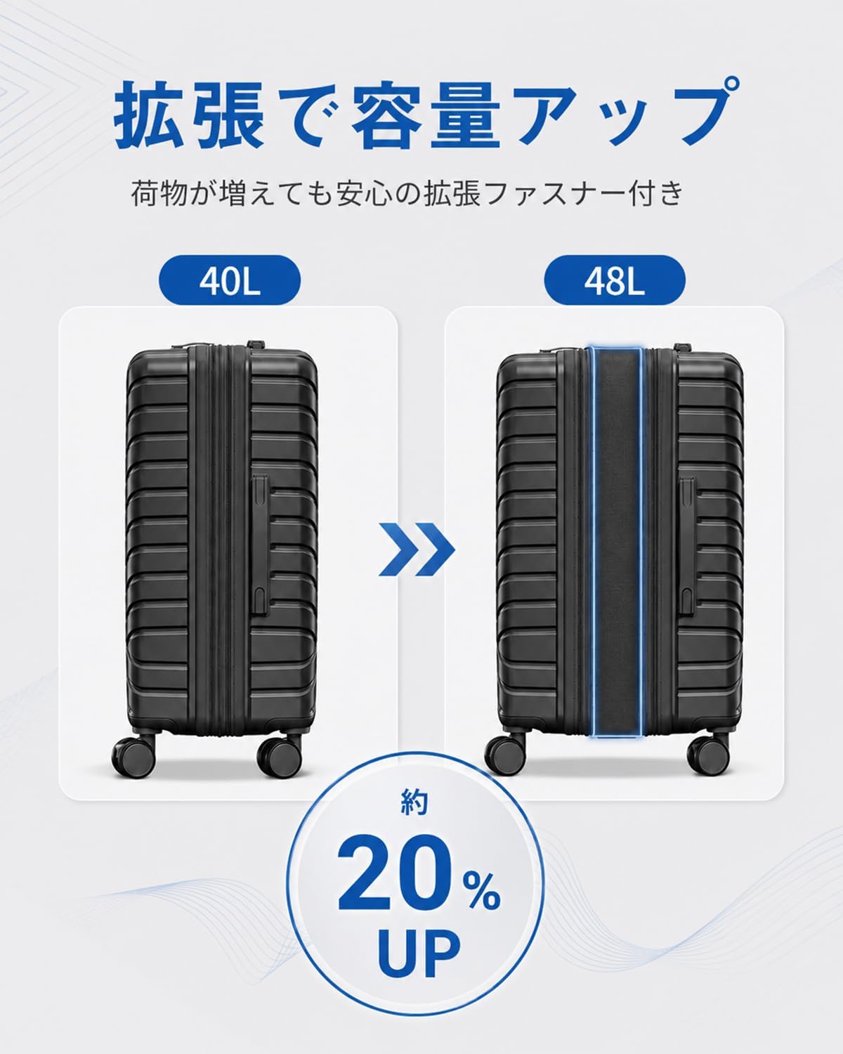 [Soralifer] スーツケース 拡張機能付き キャリーケース マチ幅5cm拡張で容量20％UP 機内持ち込み 大型 軽量 USBポート ストッパー付き キャリーバック S/M/Lサイズ ファスナータイプ ダブルキャスター 旅行 出張