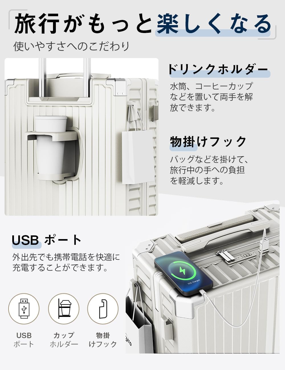 [Soralifer] スーツケース キャリーケース 多機能 軽量 大型 キャリーバッグ 旅行 出張