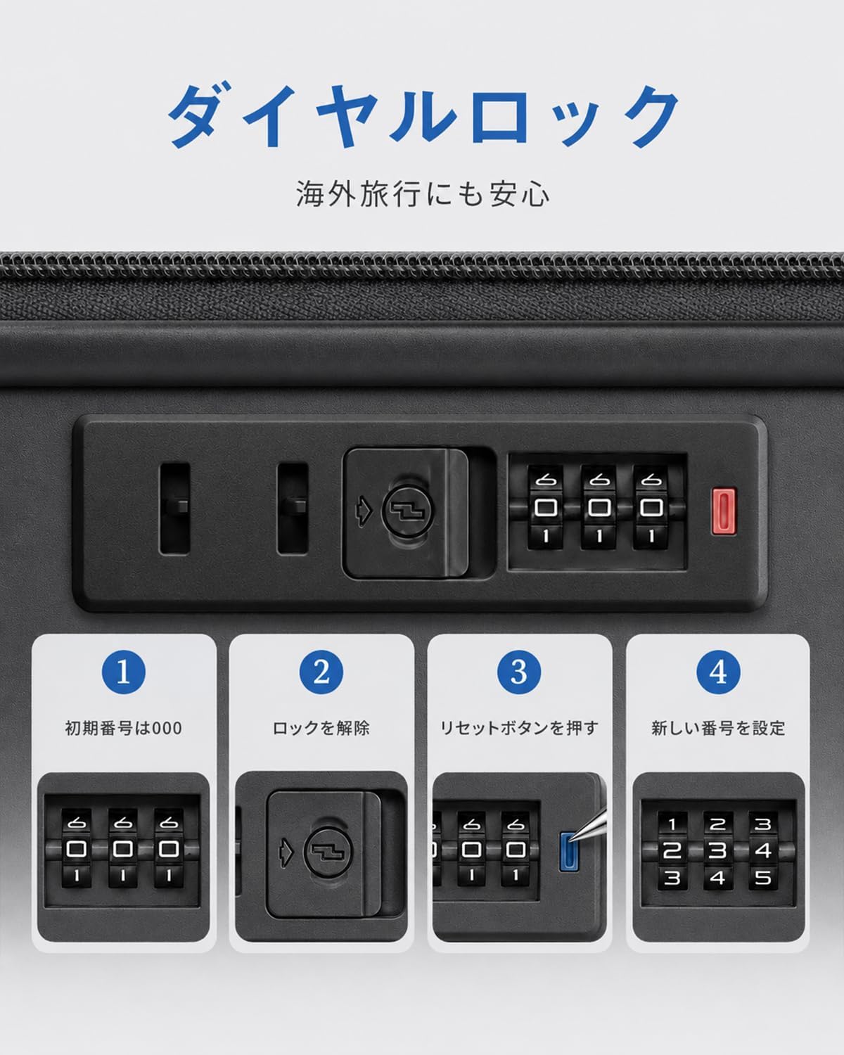 [Soralifer] スーツケース 拡張機能付き キャリーケース マチ幅5cm拡張で容量20％UP 機内持ち込み 大型 軽量 USBポート ストッパー付き キャリーバック S/M/Lサイズ ファスナータイプ ダブルキャスター 旅行 出張