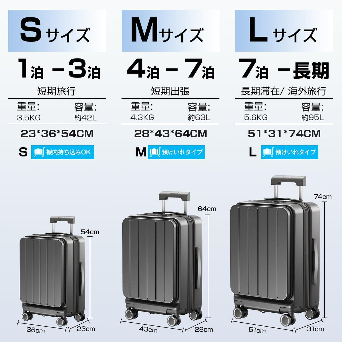 [BARGOHOY] スーツケース フロントオープン キャリーケース 拡張機能付き 超軽量 USBポート TSAロック 静音ダブルキャスター用