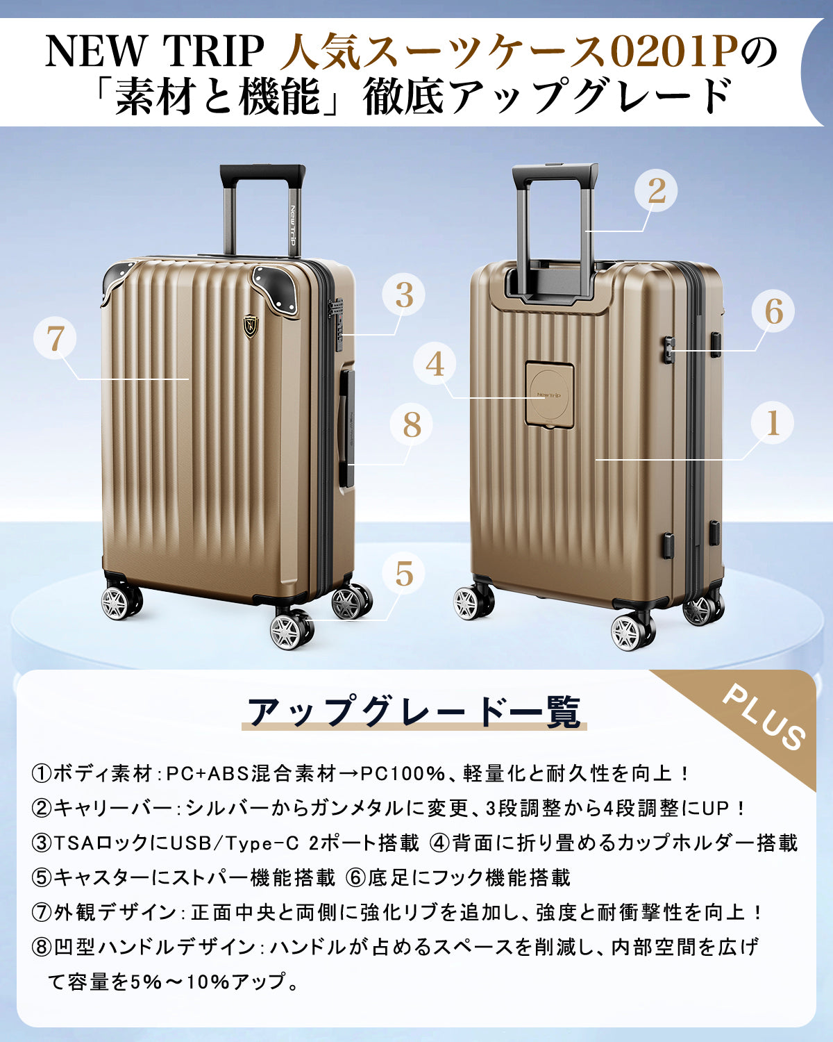 [New Trip] スーツケース 拡張機能・USB充電機能・ストッパー付き 0201 Plus