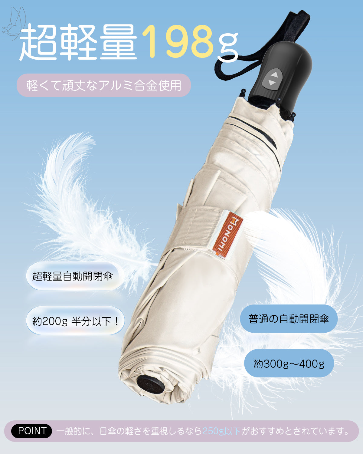 [Monomi] 日傘 185g超軽量・紫外線100%カット・自動開閉・完全遮光 7105