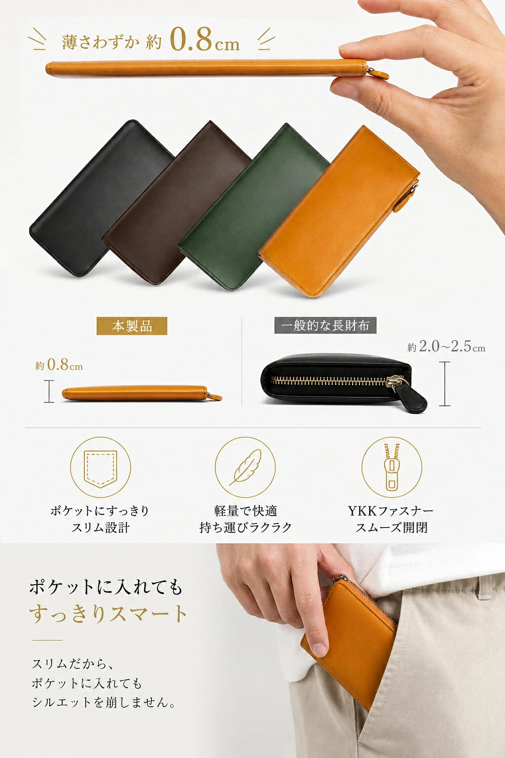 財布 メンズ 超薄型 イタリアンレザー 長財布 薄い 父の日 ギフト 本革 YKKファスナー スリム 牛革 小銭入れ 大容量 ウォレット レザー サイフ ハンドメイド 高級感 シンプル 男女兼用 ブランド