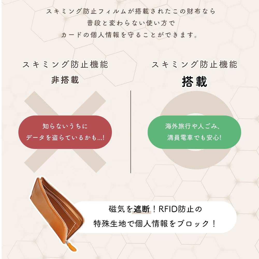 財布 メンズ 超薄型 イタリアンレザー 長財布 薄い 父の日 ギフト 本革 YKKファスナー スリム 牛革 小銭入れ 大容量 ウォレット レザー サイフ ハンドメイド 高級感 シンプル 男女兼用 ブランド